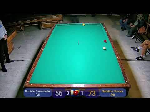 13°  Carraresi   -   Natalino Scorza (N)   vs   Daniele Ciammella (M)