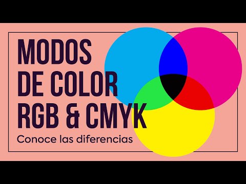 🔴🟢🔵 RGB & CMYK. COLOR MODES or color FORMATS