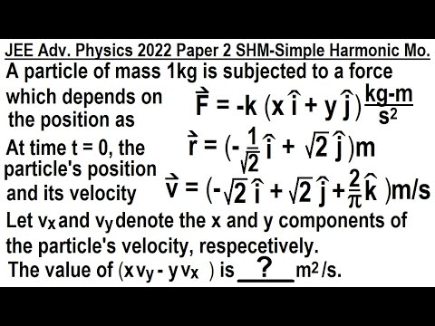 JEE Advanced Physics 2022 Paper 2 1 SHM Simple Harmonic Motion