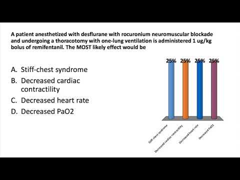 University of Kentucky Anesthesiology Pharmacology Keyword Review 2018 Part 2 of 3 - (Dr. Schell)
