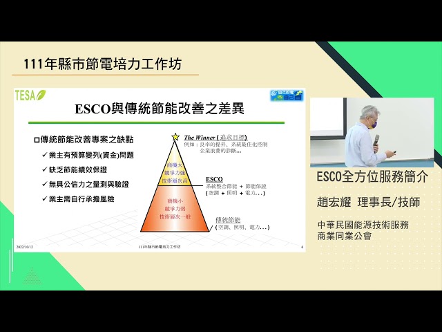 ESCO全方位服務簡介(圖)