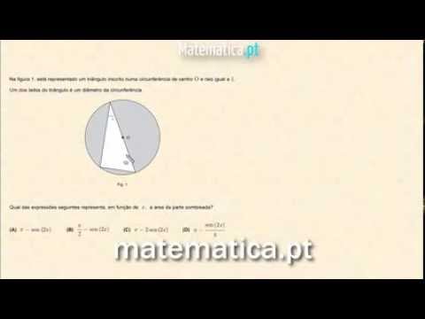 Cálculo Diferencial Gráfico da Segunda Derivada de uma Função