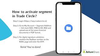 How to activate segment in Trade Circle | Activate F&O | Future and Options Segment