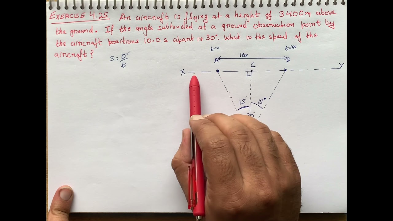 An aircraft flying at a height of 3400 m above the ground. If the angle subtended at a ground observ