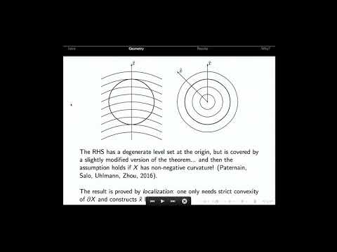 2019 MATH + X Symposium: Andras Vasy