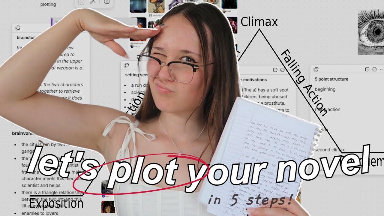 how to plot a book start to finish (in 5 steps) 🗝️📝˙✧˖° THE BEST plotting techniques and tips