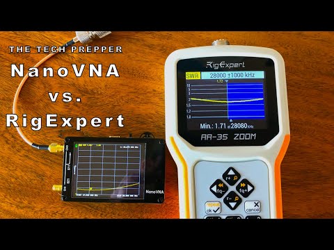 NanoVNA vs RigExpert Comparison