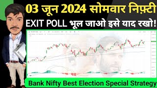 Bank nifty tomorrow prediction For 03 June 2024 Monday || Election Result Monday BankNifty Analysis