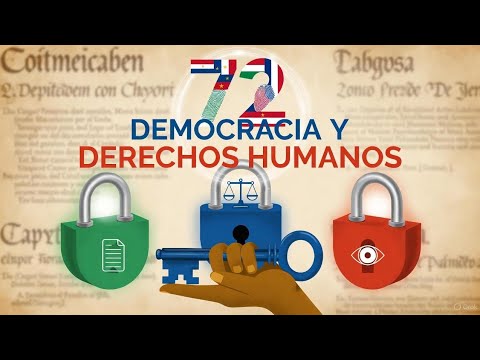 VIDEO 72: FORMACIÓN CÍVICA - DEMOCRACIA Y DERECHOS HUMANOS | ECOEMS 2026 - Anime ECOEMS 2026