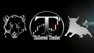 Forex Trading Room 6-27-2017