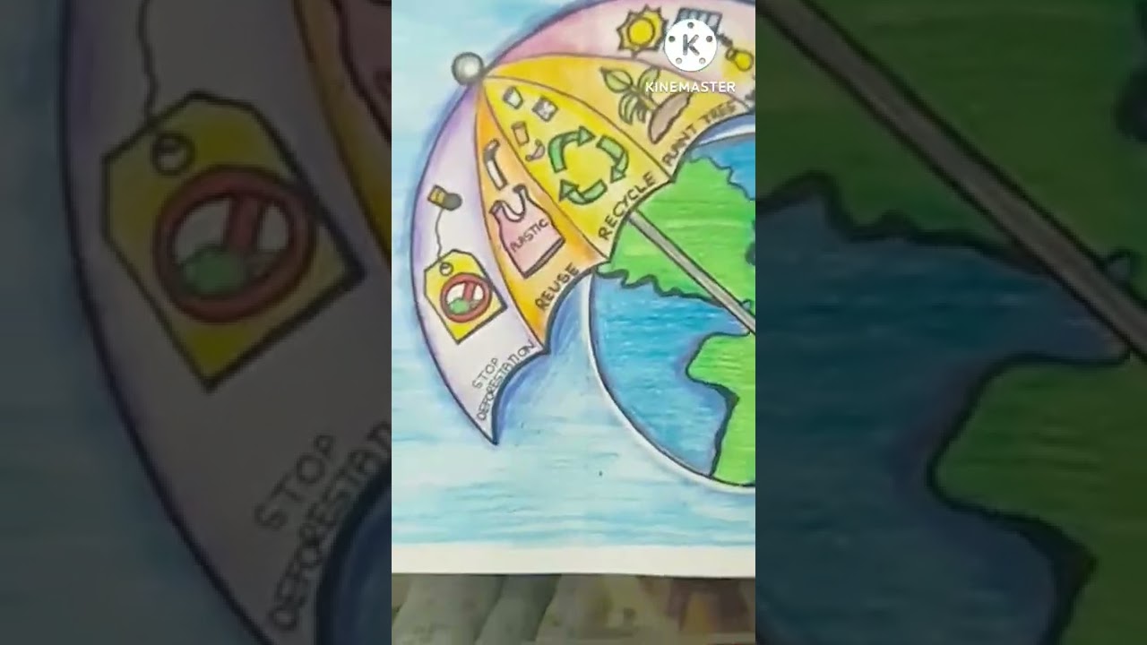 Global Warming Poster/Drawing