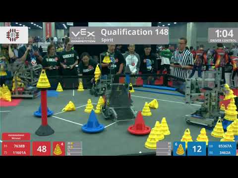 2018 VRC-MS Spir Q148 - 7638B 11601A vs 85367A 3462A - 112 to 55