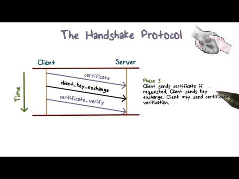 Consensus Protocols: The Digital Handshake | Vibepedia