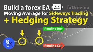 📈Build a forex EA Robot - Moving Average for Sideways Trading + Hedging Strategy Forex by fxDreema