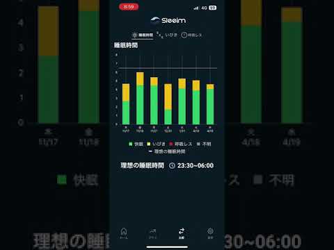私の夜