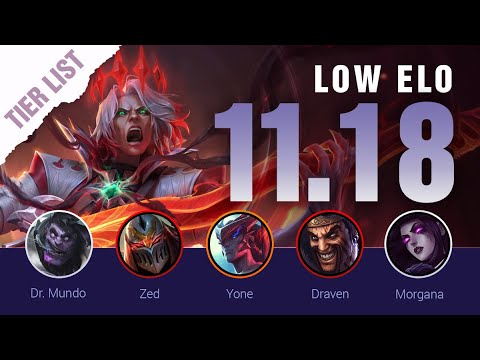 LOW ELO Patch 11.18 LoL Tier List by Mobalytics | League of Legends Season 11