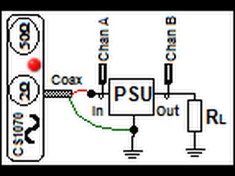 Power Supply Rejection Ratio