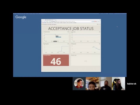 Habitat Demos 2017-09-15