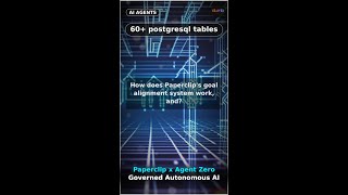 Agent Zero × Paperclip: Governed Autonomous AI Operations