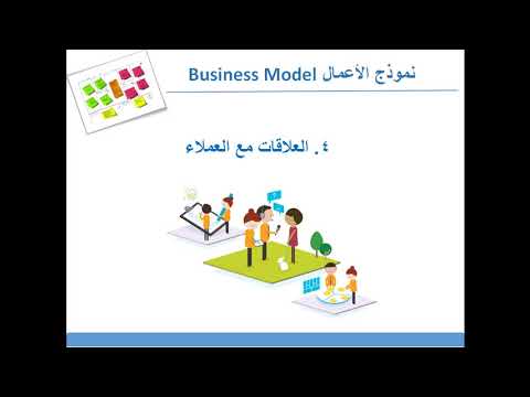 , title : 'الفصل الرابع (بناء نماذج الأعمال)'