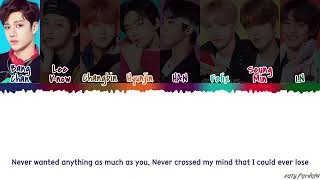 Download lagu STRAY KIDS 'LEVANTER' English Version Lyrics Color Coded Eng mp3