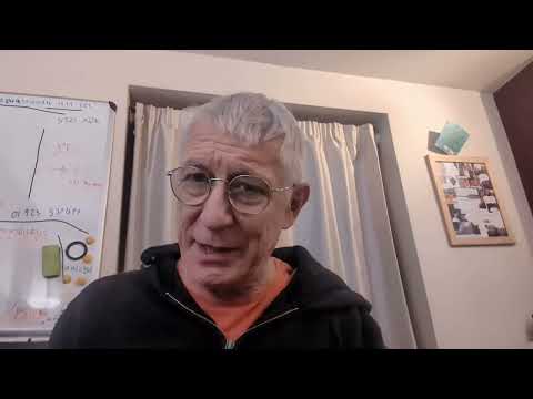 BATTERY ENDURANCE- Plus 10 Update: Building a Campervan a slightly different way…