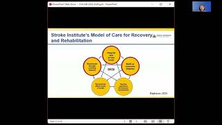 Second Annual Stroke Symposium Session 3: Stroke Rehabilitation