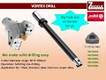 Product Video