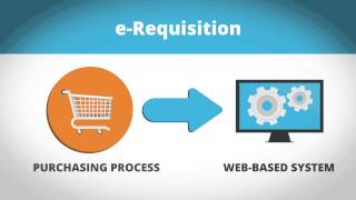 eRequisition video