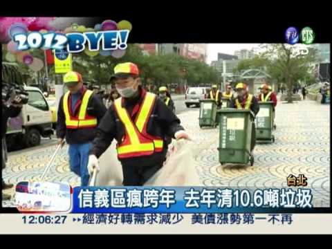 去年10.6噸垃圾! 北市跨年端對策