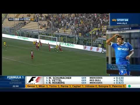 MODENA VARESE 1-2 SINTESI  08/09/12