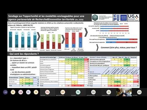 Webinaire #2 1000doctorants pour les territoires