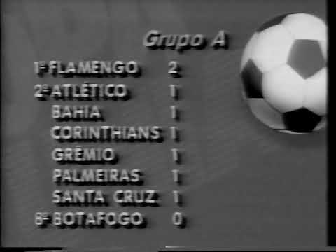 1987 - Esporte Espetacular (Gols da Rodada - Copa União)