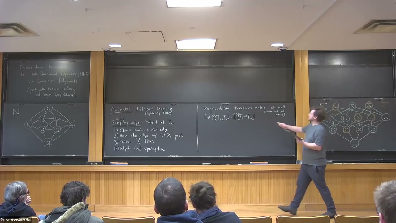 Trickle-down Theorems for High-dimensional Expanders via Lorentzian Polynomials