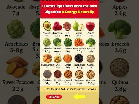 23 High-Fiber Foods You Need for Better Digestion & All-Day Energy #healthyfood #healthyaging #food