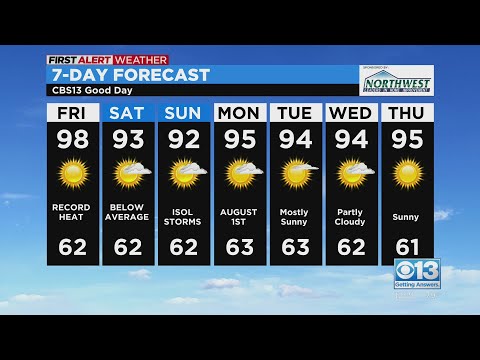 Friday Afternoon Forecast - July 29, 2022