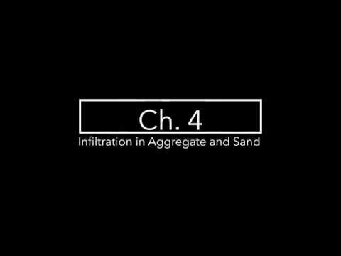 Water Movement in Soils, Infiltration in Aggregate and Sand.