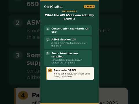 Video: API 653 — Myth: API 653 is only for crude oil storage.