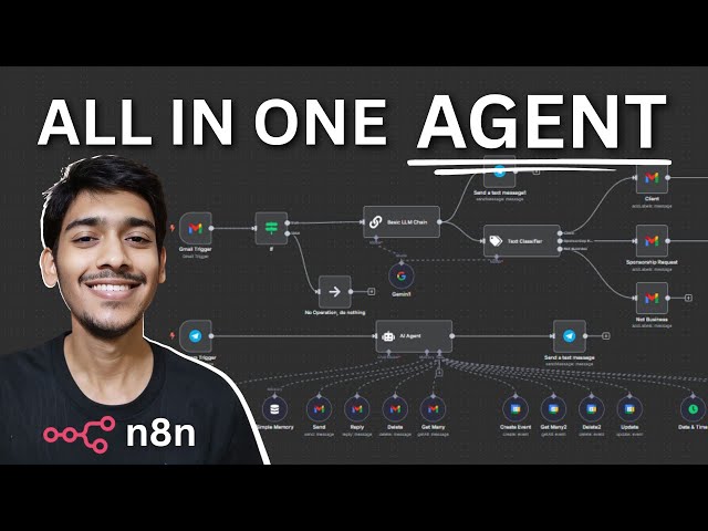 I Built an Auto Lead Finder AI Agent