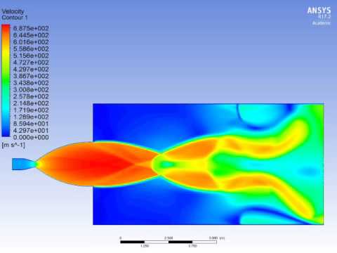 Rocket Engine Nozzle Simulation - ANSYS Fluent