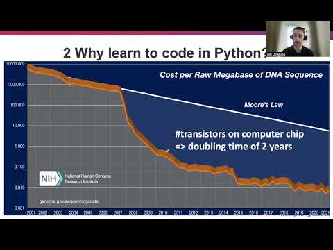 B04 Intro To Python 2 Whycode