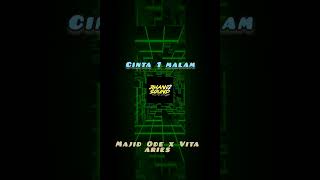 Download lagu Party cintah 1 malam mp3