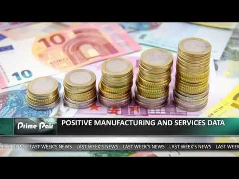 Forex Weekly Outlook March 29th 2015