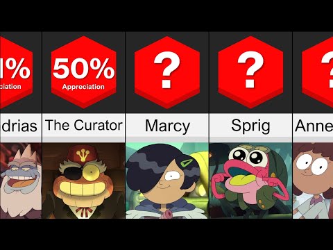 YouTube video about: Which amphibia character am I quiz?