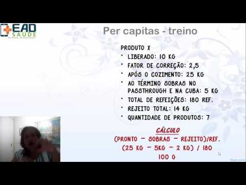 Elaboração das Fichas Técnicas Eficientes para Seu Cardápio