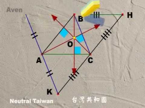 comment construire l'orthocentre