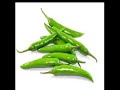 Suvaikal Taste Names