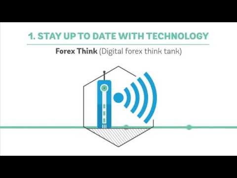 8 Habits of a Successful Forex Trader