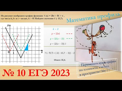 Графики с модулем задания. График с модулем егэ. График модуля. Решение неравенств с модулем графическим способом. График с модулем егэ.