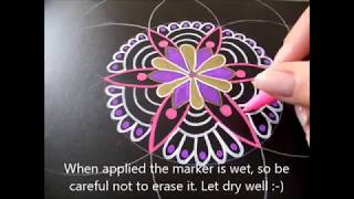 Testing and Reviewing Chalkola Chalkmarkers